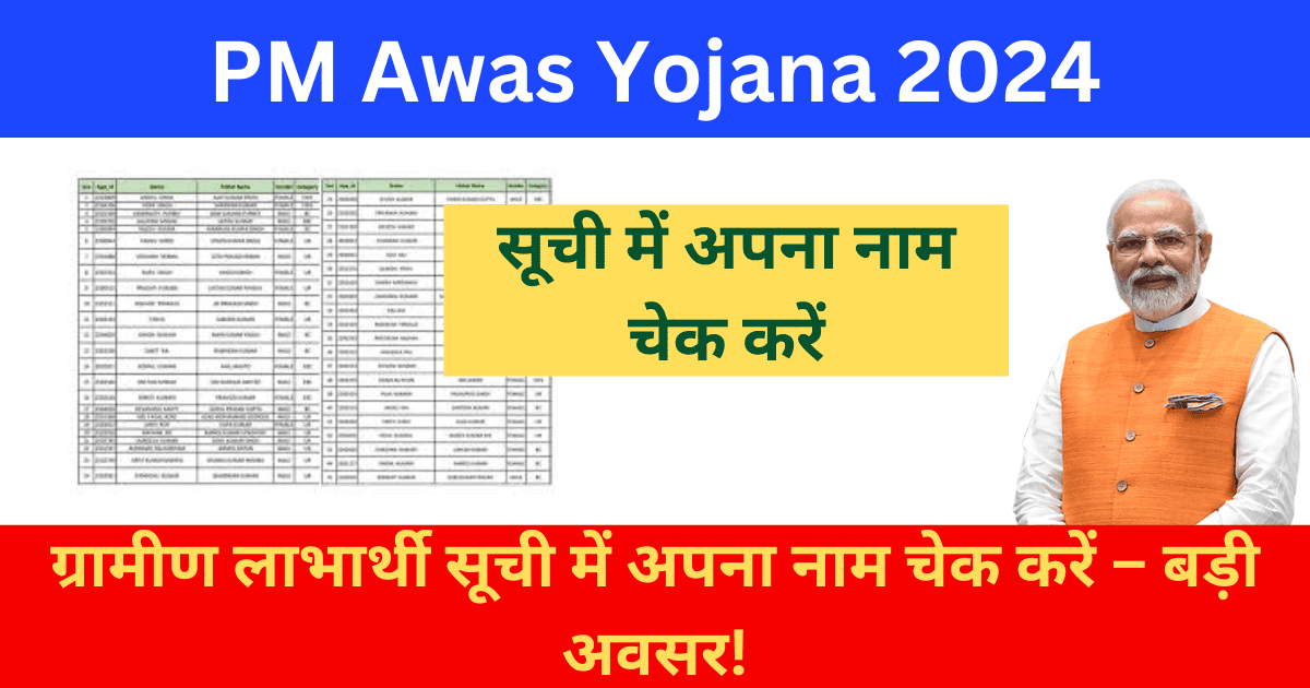 PM Awas Yojana